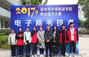 电子商务专业叫啥名称