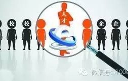 中国电子商务专业就业