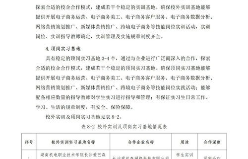 电子商务专业培养及就业