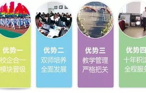 电子商务专业对口单位