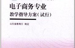 电子商务专业所授课程