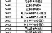 电子商务中级考啥专业好