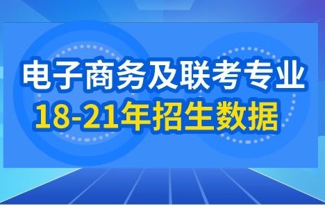 电子商务专业是指学什么