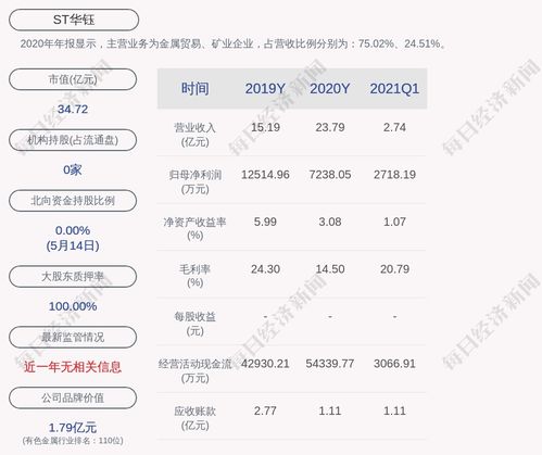 无人机公司回应泉州表演坠机事件