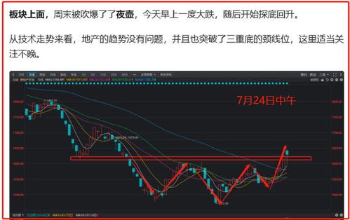 A股将进入关键一周，市场走势与投资者策略分析