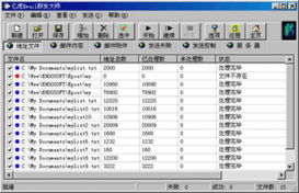 电子商务专业绘图软件