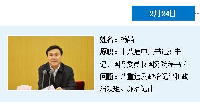 落马处长480天内受贿近4000万，警示权力监督刻不容缓