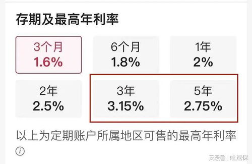 存2年不如存1年？银行利率罕见倒挂现象解析