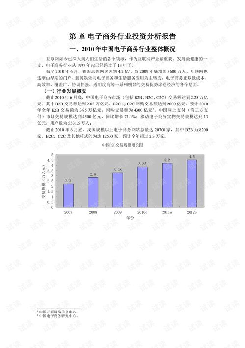 电子商务是专业类别