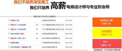 电子商务专业能报考院校