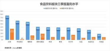 啄木鸟连续3年毛利率超80%，揭秘其高盈利秘诀